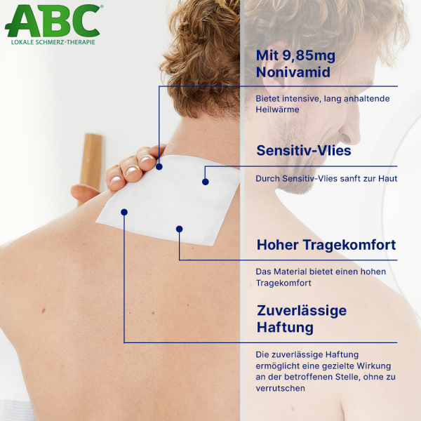 bodyguardapotheke ABC Wärme-Pflaster sensitive Hansaplast med 10x14 Räumungsverkauf
