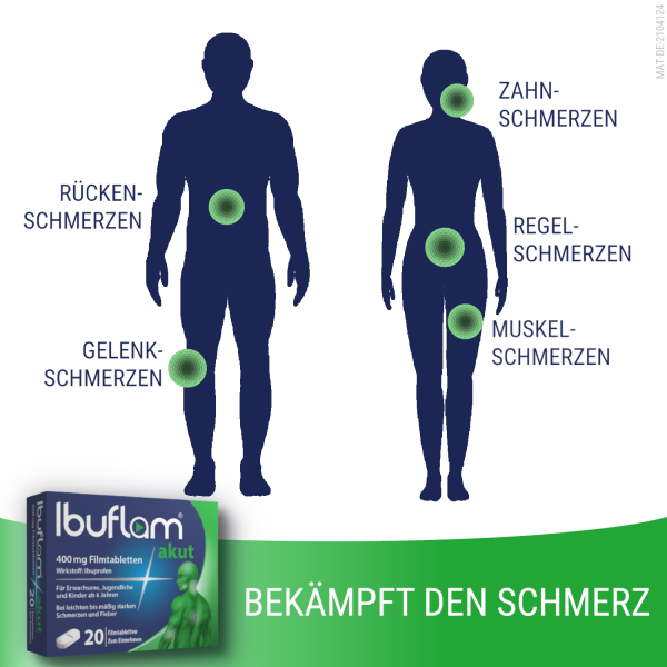 bodyguardapotheke IBUFLAM akut 400 mg Filmtabletten Vierteljährliche Förderung
