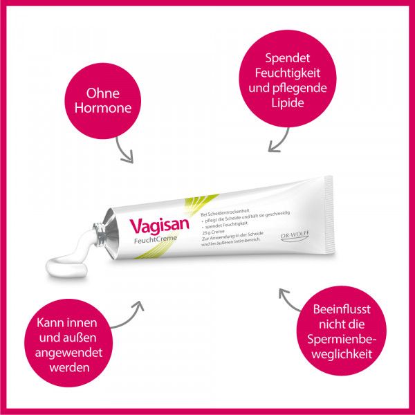 bodyguardapotheke VAGISAN FeuchtCreme Kostenloser Versand
