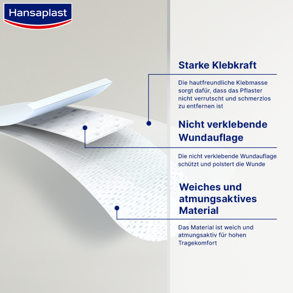 bodyguardapotheke HANSAPLAST Sensitive Wundverband steril 8x10 cm Zeitlich begrenztes Angebot