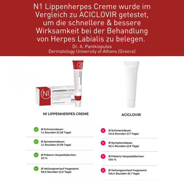 bodyguardapotheke N1 LIPPENHERPES Creme Black Friday Preise