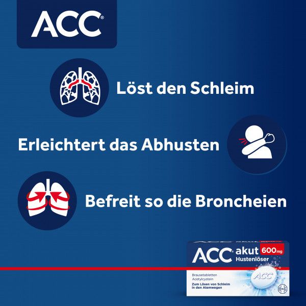 bodyguardapotheke ACC akut 600 Brausetabletten zum Lösen von Schleim in den Atemwegen Outlet