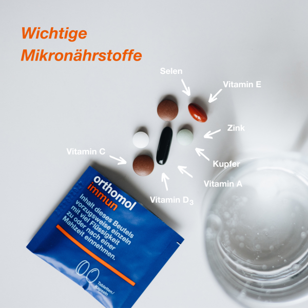 bodyguardapotheke ORTHOMOL Immun 30 Tagesportionen Tabletten & Kapseln Kombipackung Heißer Verkauf