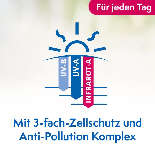 bodyguardapotheke LADIVAL Urban Fluid LSF 50+ Letzte 2 Tage