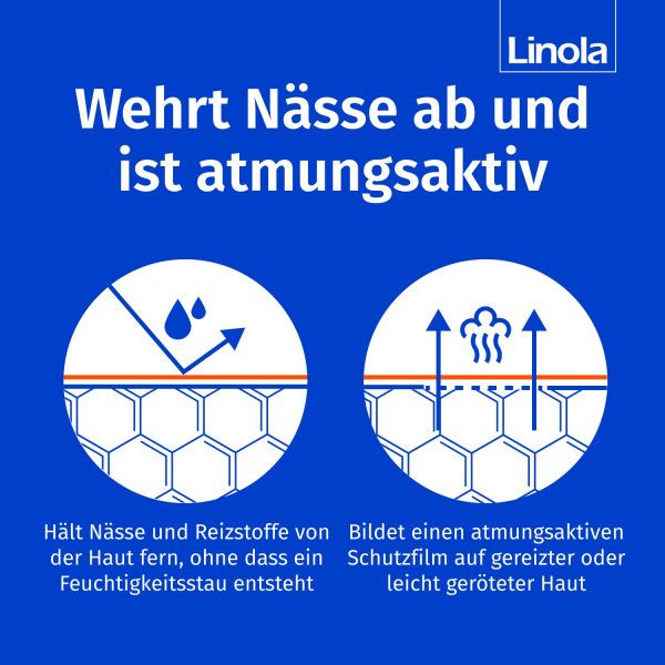 bodyguardapotheke LINOLA Schutz-Balsam 2025