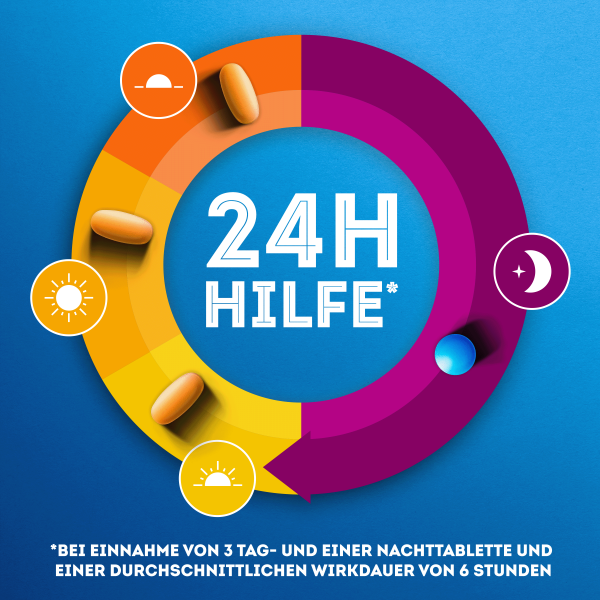 bodyguardapotheke WICK DayNait Filmtabletten Online