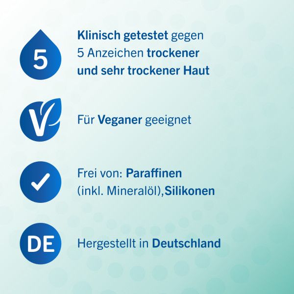 bodyguardapotheke MULTILIND derma:care Hydro Feuchtigkeitsduschgel Exklusivangebot