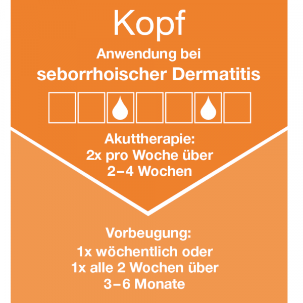 bodyguardapotheke KETOZOLIN 2% Shampoo Kostenlose Rückgabe