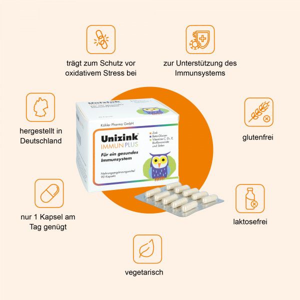 bodyguardapotheke UNIZINK Immun Plus Kapseln Nur noch ein Tag übrig