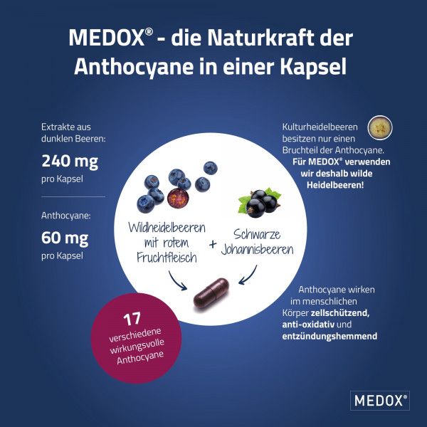 bodyguardapotheke MEDOX Anthocyane aus wilden Beeren Kapseln 50% Rabatt mit kostenlosem Versand