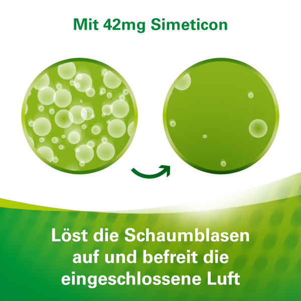 bodyguardapotheke LEFAX Kautabletten Hotsell