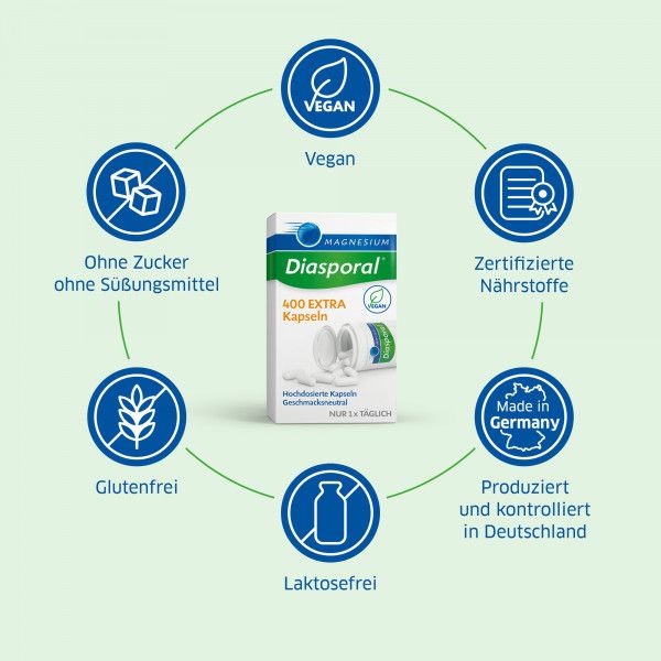 bodyguardapotheke MAGNESIUM DIASPORAL 400 Extra Kapseln Preisnachlass