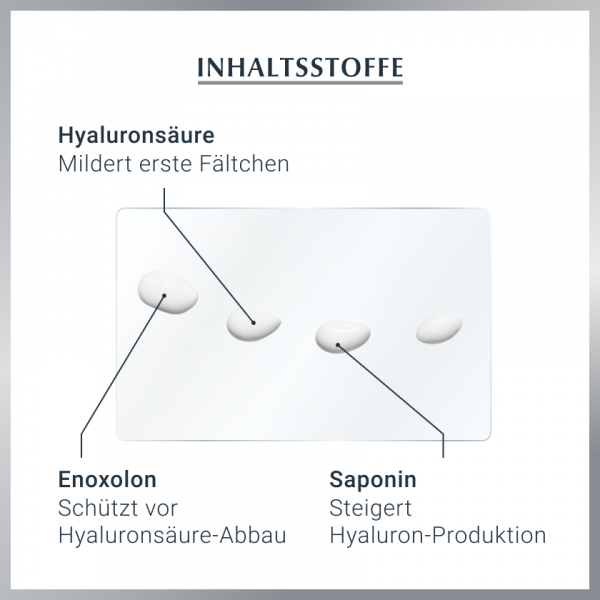 bodyguardapotheke EUCERIN Anti-Age Hyaluron-Filler Auge Cyber Monday