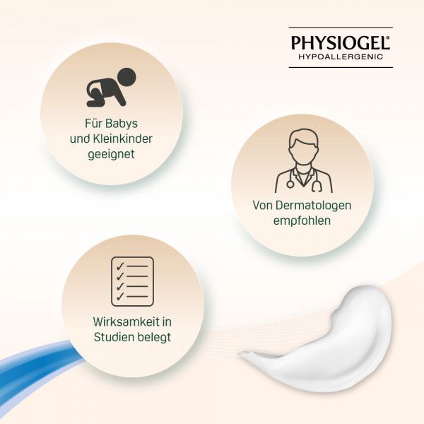bodyguardapotheke PHYSIOGEL Daily Moisture Therapy Dusch-Creme Saisonale Angebote