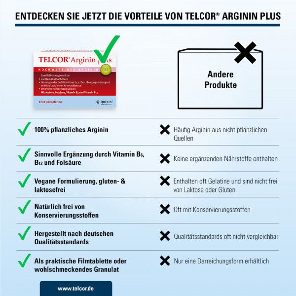 bodyguardapotheke TELCOR Arginin plus Btl. Granulat Bis zu 60% Rabatt