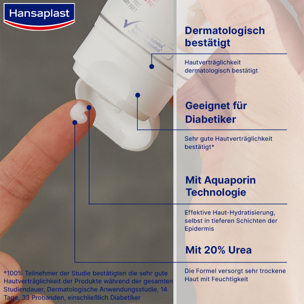 bodyguardapotheke HANSAPLAST Anti-Hornhaut Intensiv-Creme Foot Exp Clearance-Verkauf