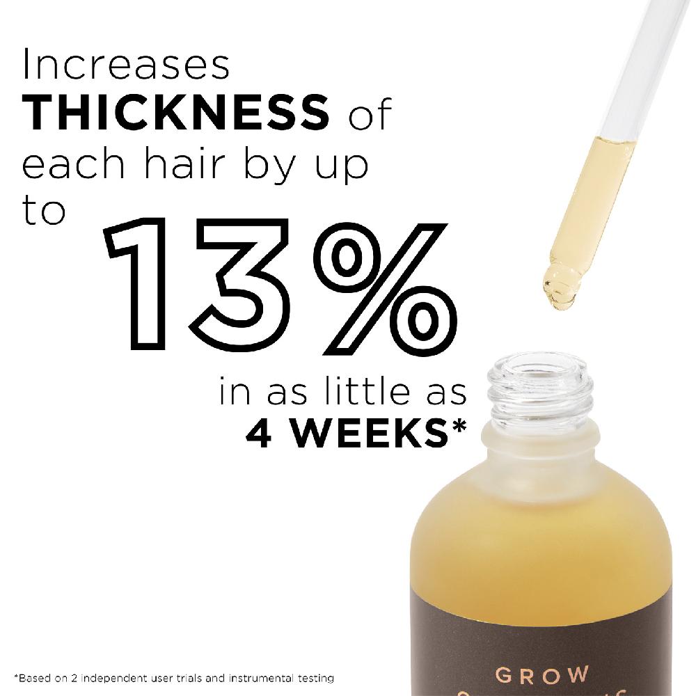 lookfantastic Grow Gorgeous Haarwuchs- Serum Intensiv 60ml Rabatte dieses Monats