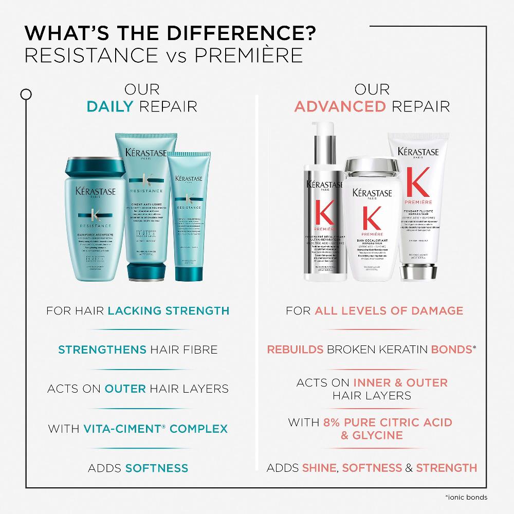 lookfantastic Kérastase Resistance Ciment Thermique 150 ml Valentinstagsangebot