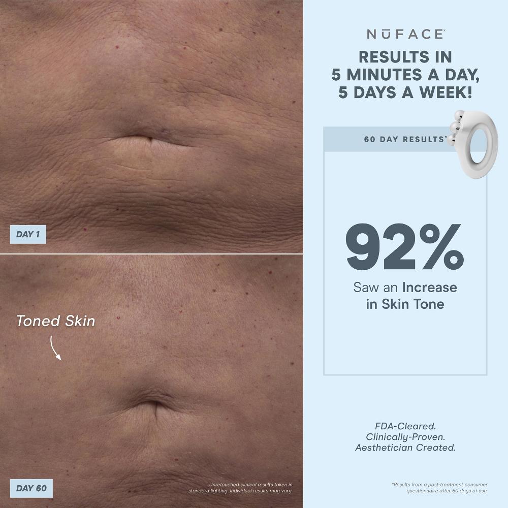 lookfantastic NuBODY by NuFACE Neuheiten