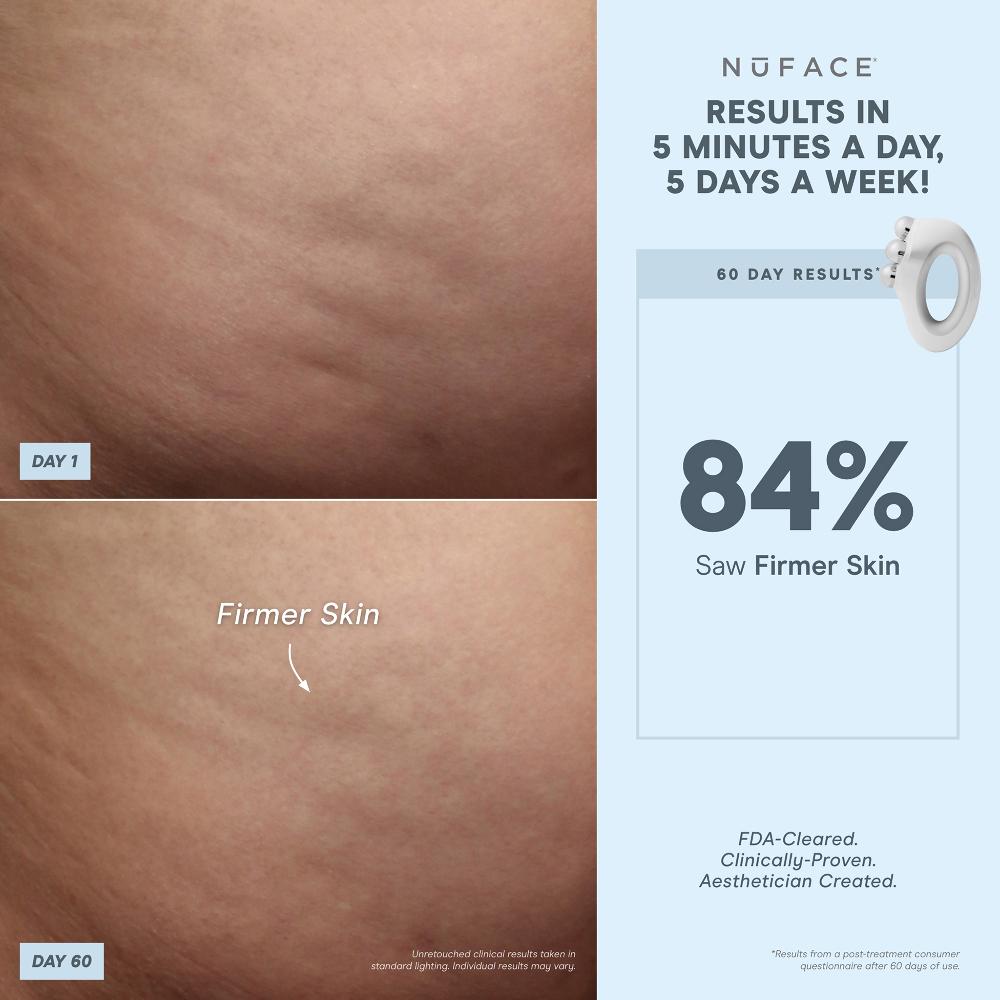 lookfantastic NuBODY by NuFACE Neuheiten