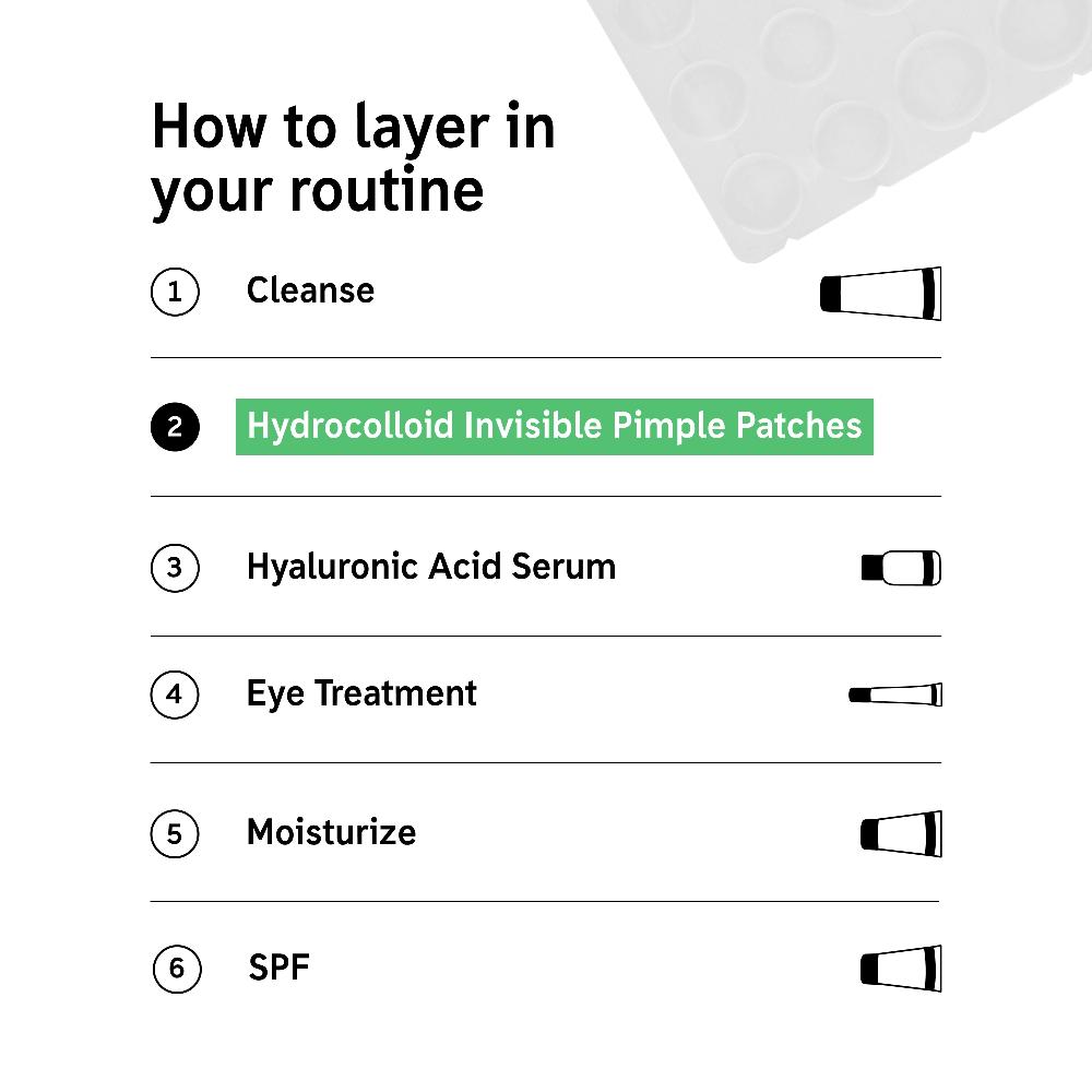 lookfantastic The INKEY List Hydrocolloid Unsichtbarer Pickel-Patches Bis zu 65% Rabatt