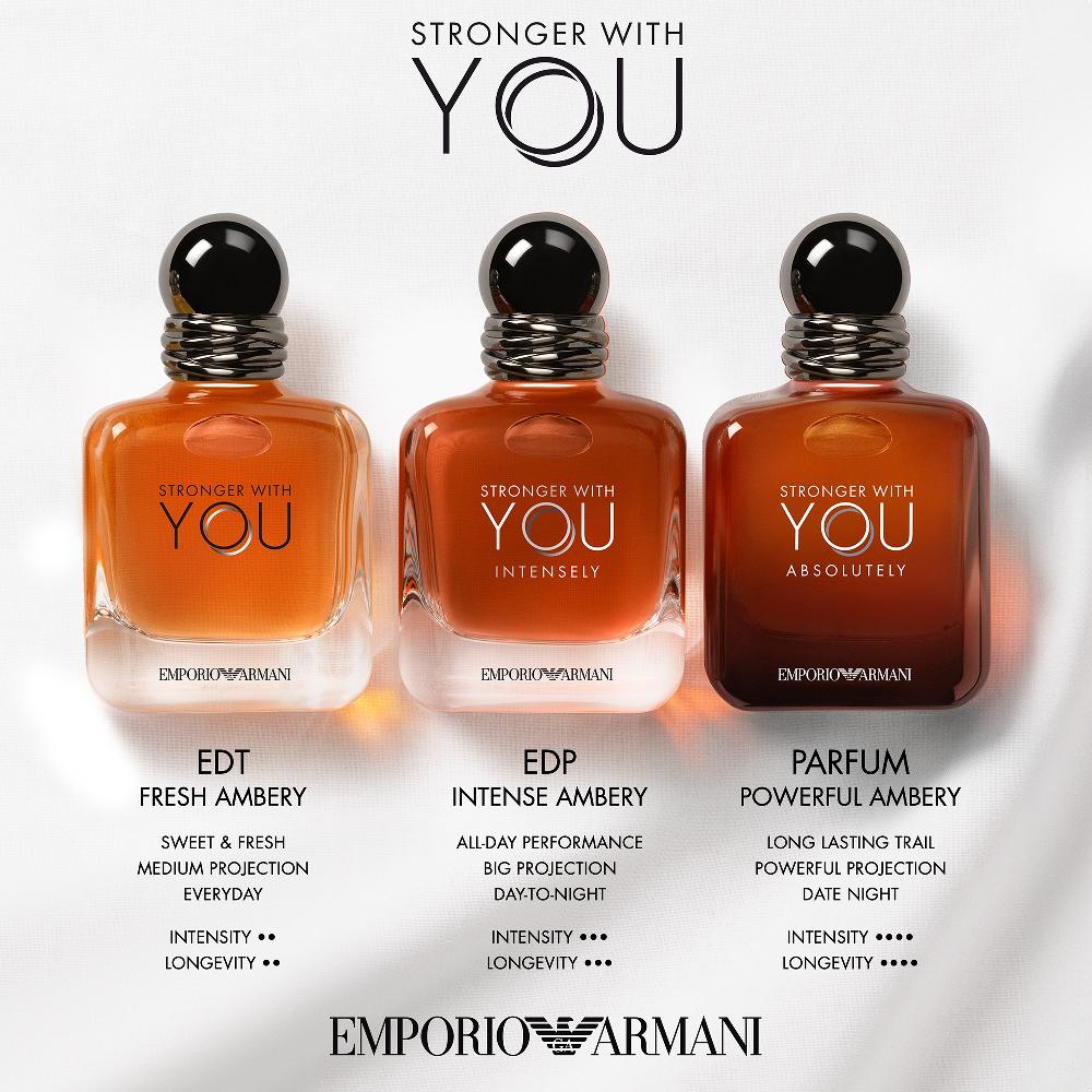 lookfantastic Armani Stronger With You Absolutely Eau de Parfum Spray 50 ml Wochenangebot