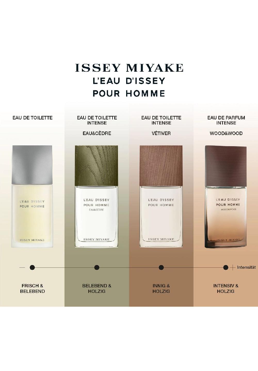 ISSEY MIYAKE L'EAU D'ISSEY POUR HOMME Eau de Toilette Osterangebot