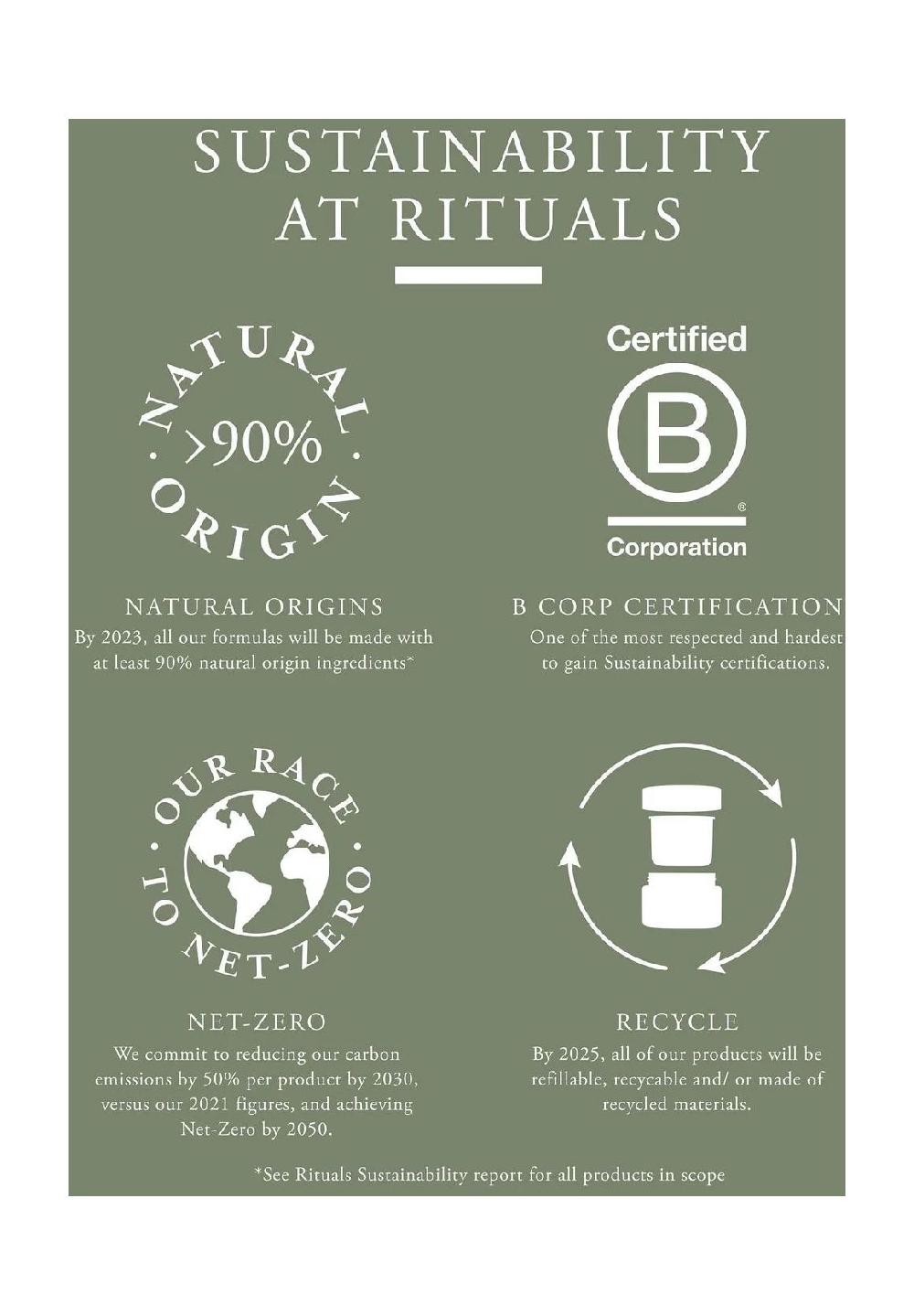 RITUALS® THE RITUAL OF KARMA Hand Wash Meist gekauft